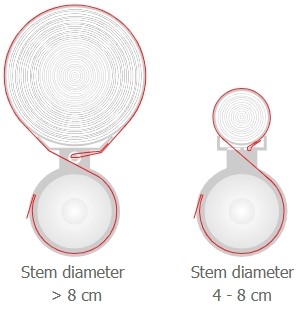樹干周長變化測量傳感器