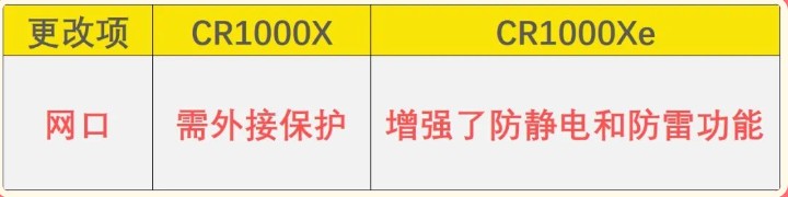 網(wǎng)口.png